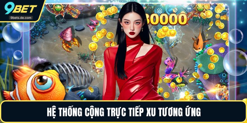 Hệ thống cộng trực tiếp xu tương ứng